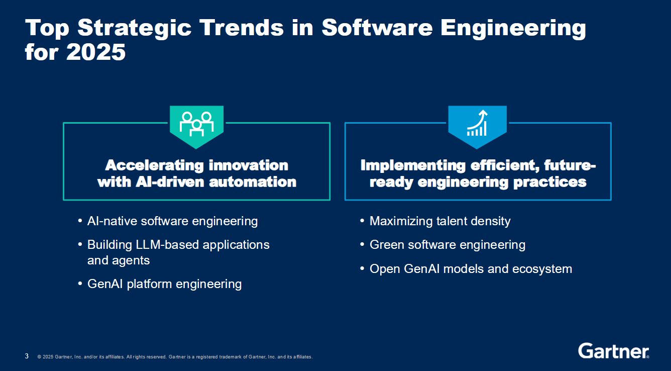 Top trends in software engineering for 2025. Arun Batchu. Gartner. All rights reserved.